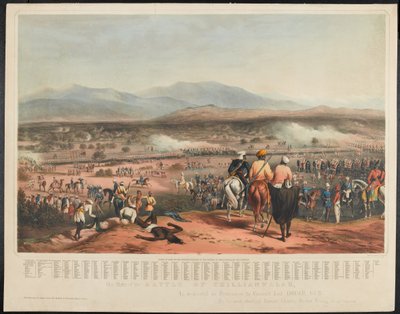 Battle of Chillianwala on the 13th of January, 1849 by Charles Becher Young